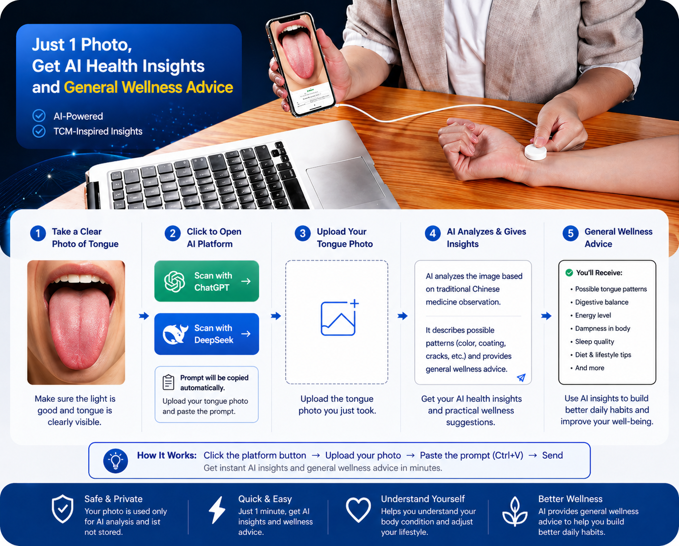 Quantum Frequency Health Balance Tester